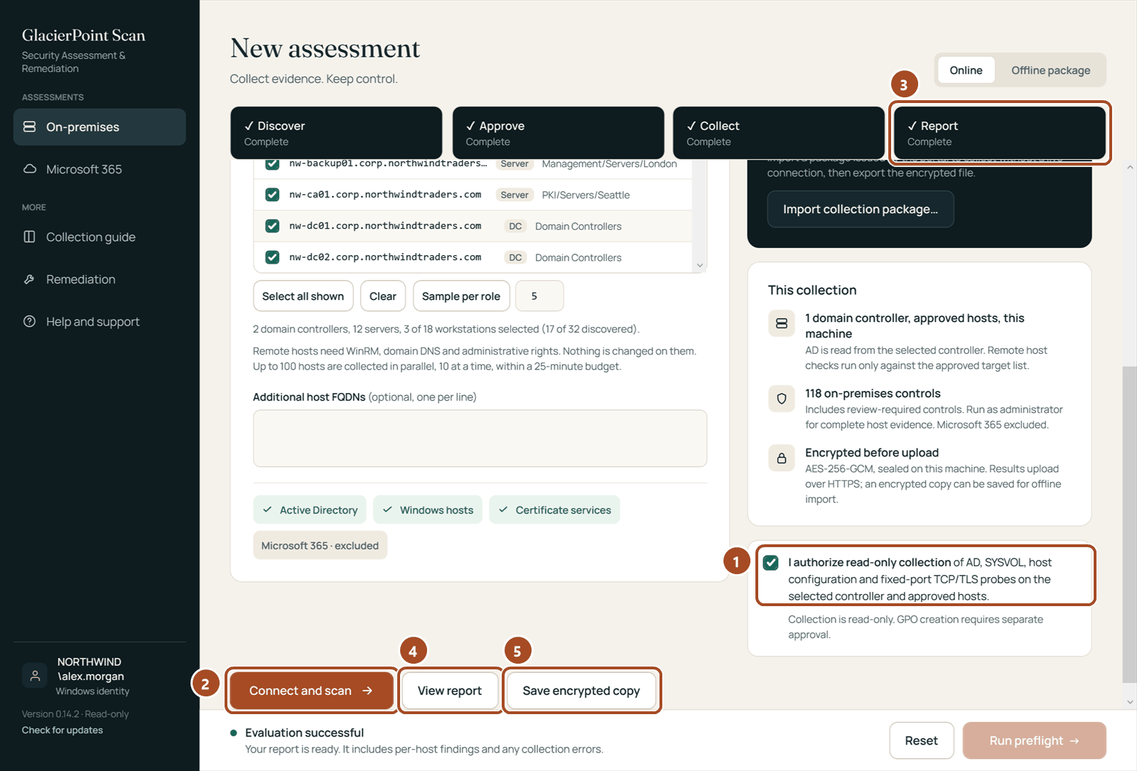 The collector after a run: every step complete, the authorization box ticked, and the Connect and scan, View report and Save encrypted copy buttons.