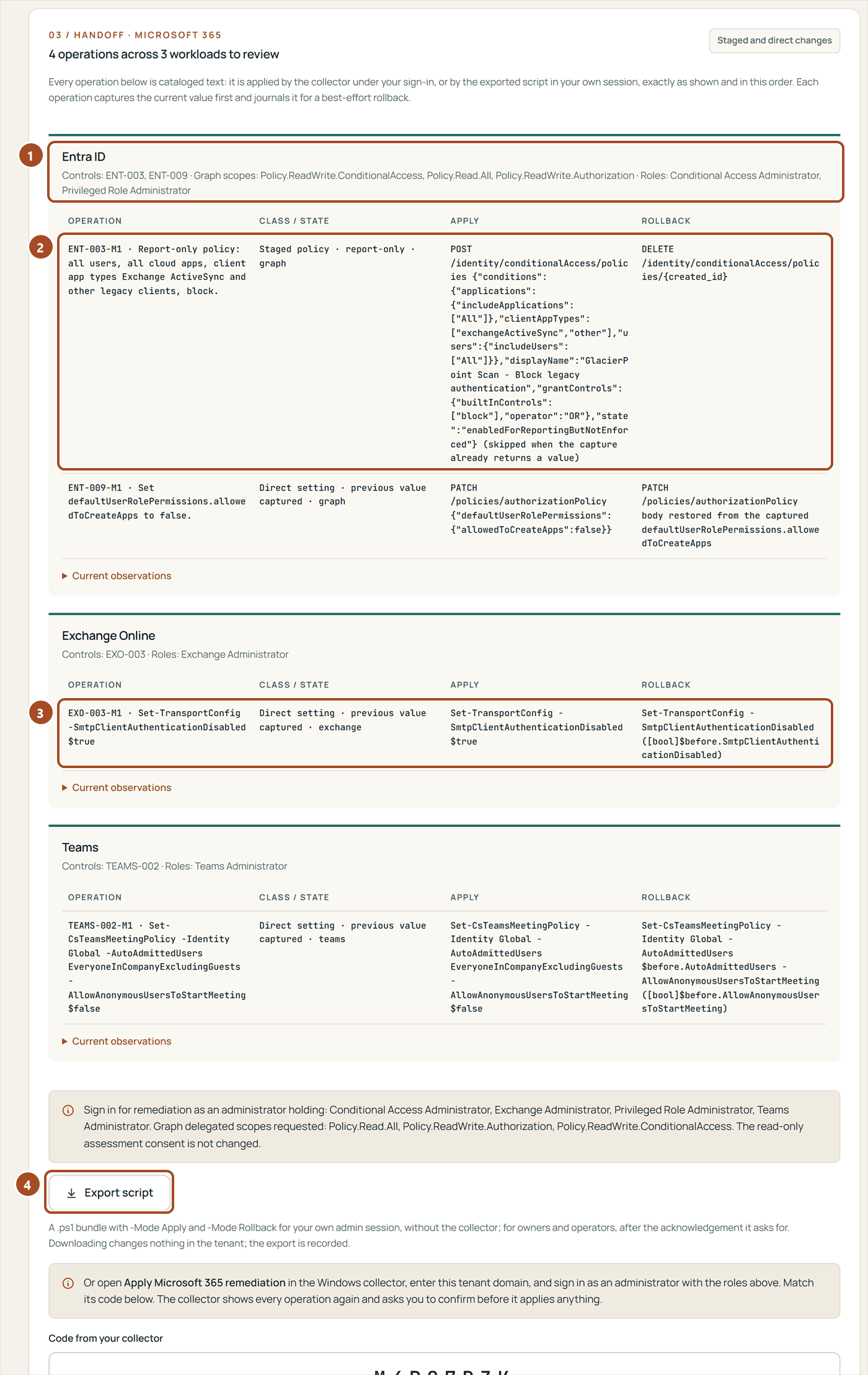 The portal's Remediation page with a Microsoft 365 plan of four operations across Entra ID, Exchange Online and Teams: a staged report-only Conditional Access policy, direct settings with their apply and rollback commands, the Export script button and the code from the collector M4PQ7RZK.